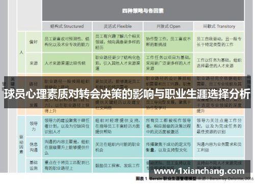 球员心理素质对转会决策的影响与职业生涯选择分析